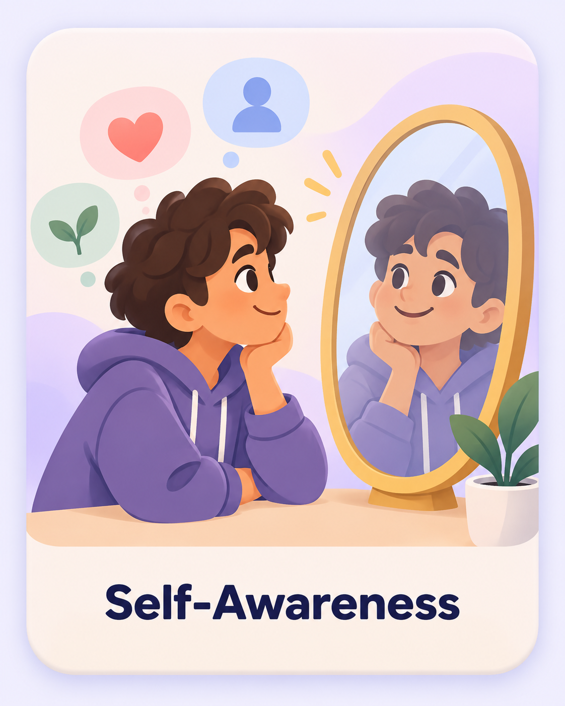 Self-Awareness