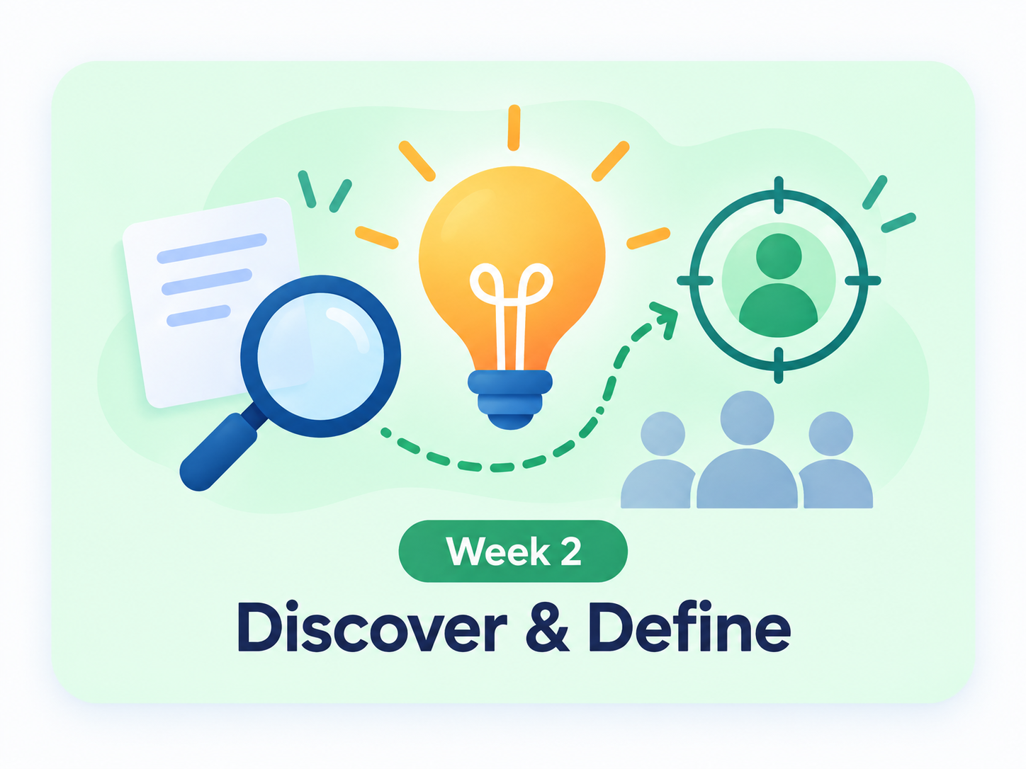 Week 2 Discover & Define