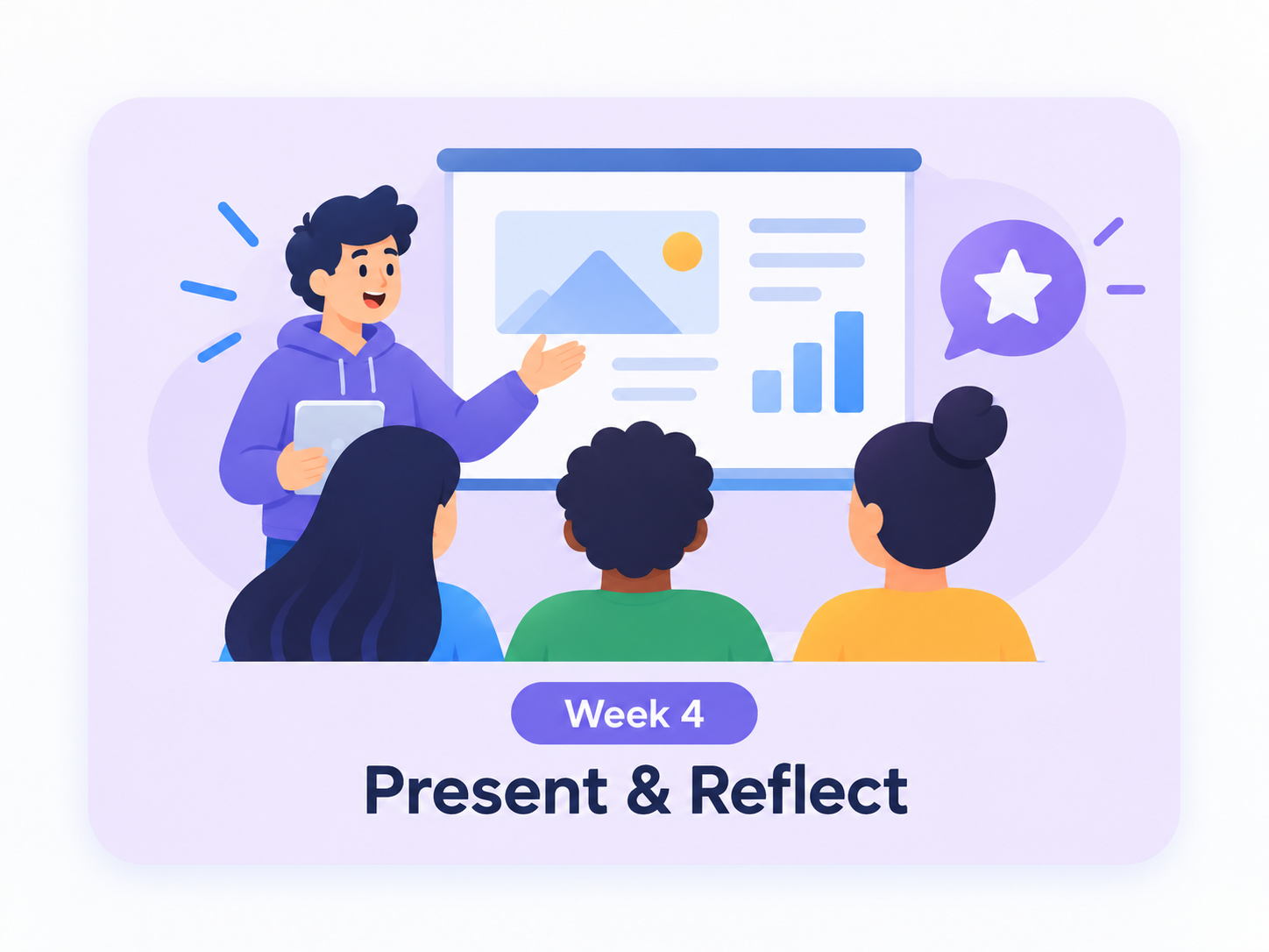 Week 4 Present & Reflect